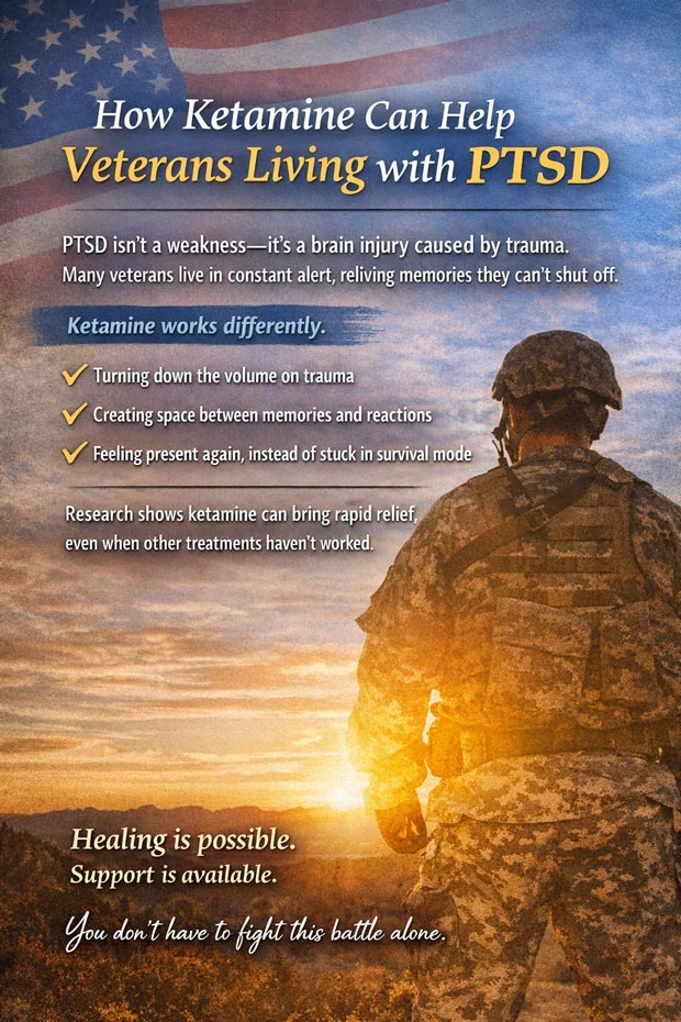 ketamine therapy for ptsd and trauma